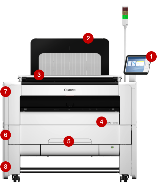 Canon Plotwave T30/35