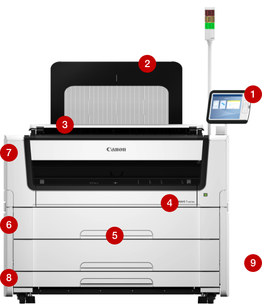 Canon Plotwave T50/55