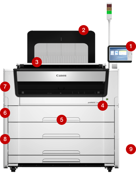 Canon Plotwave T75